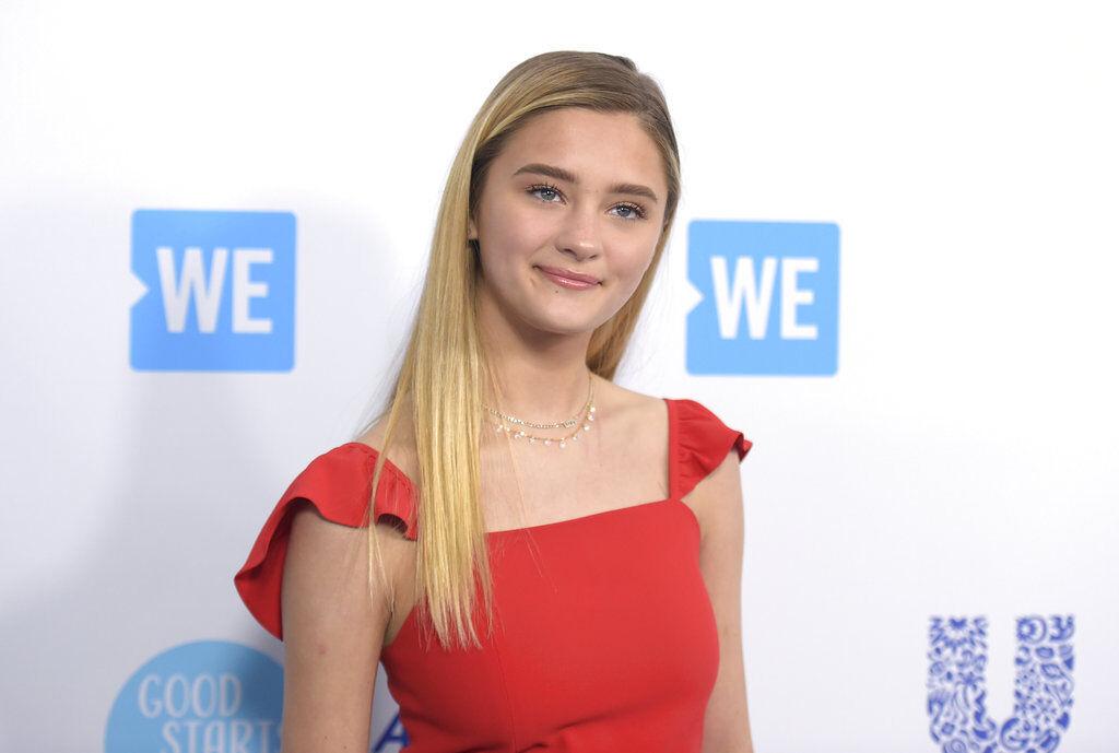 May 1st Famous Birthdays Celebrity Birthdays: May 1 | Archives | Madison.com