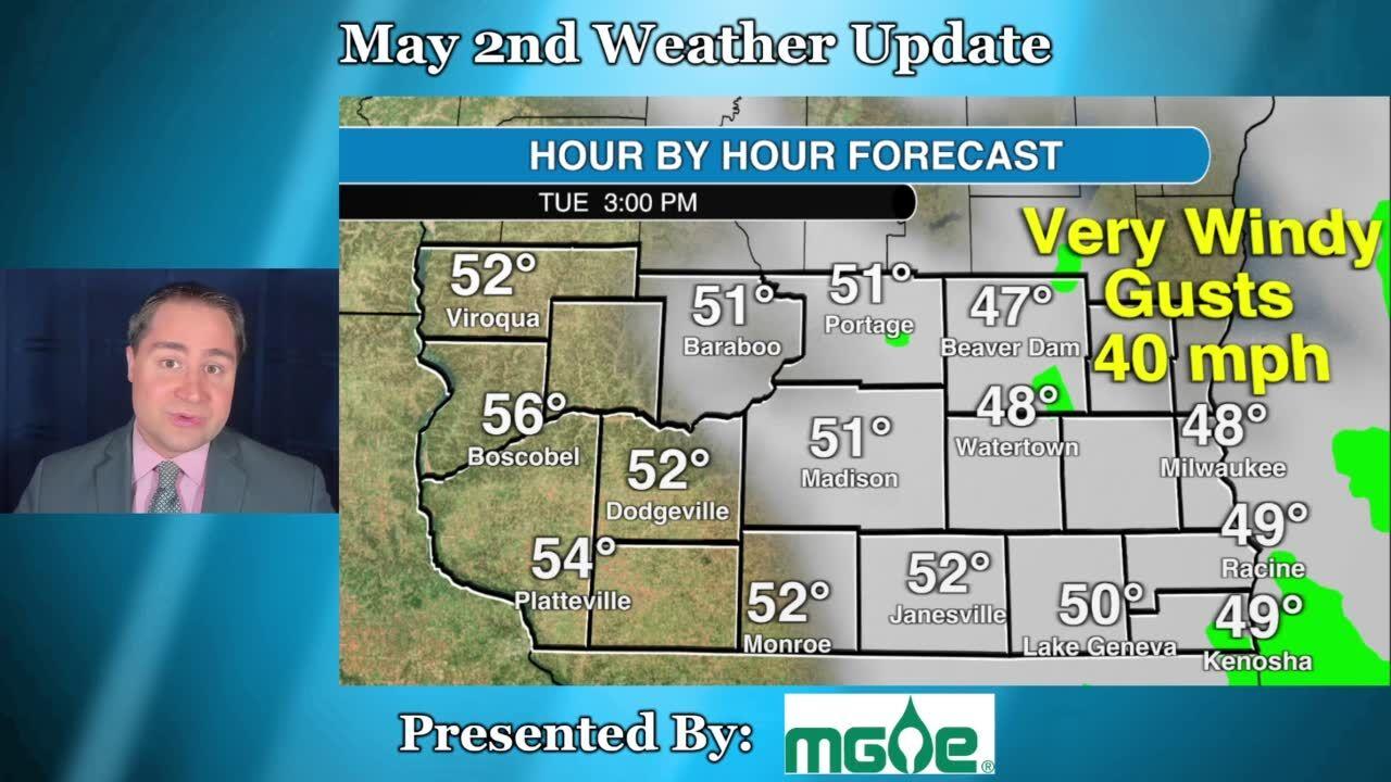 Packers-Bears Weather Forecast: Temperature, Rain, & Wind in Chicago