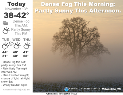 After Rains Fog Rolls Into Madison >> Fog Monday Morning Sun In The Afternoon Local Weather Madison Com After Rains Fog Rolls Into Madison >> Fog Monday Morning Sun In The Afternoon Local Weather Madison Com