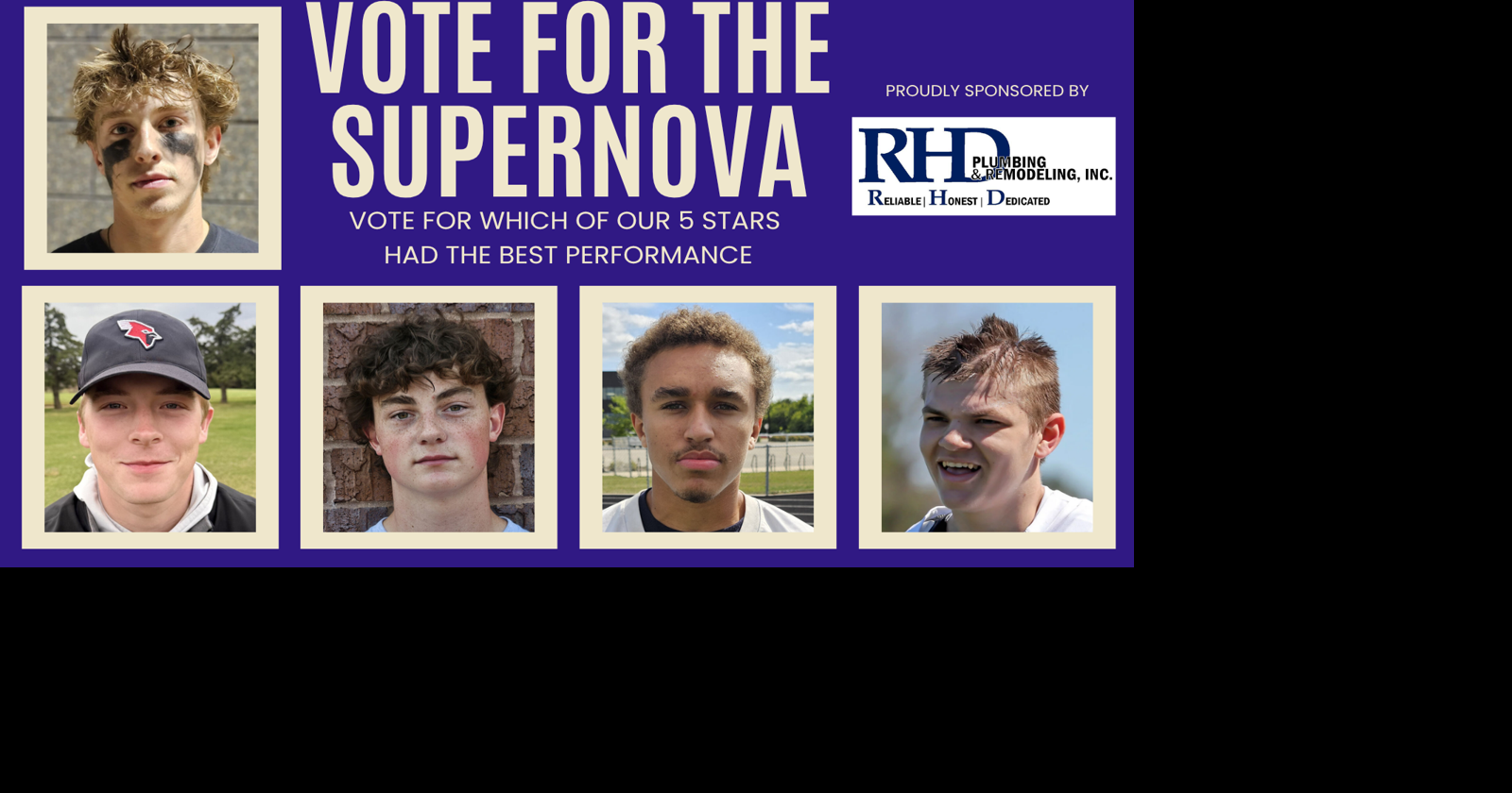 5 Madison area high school boys sports stars of the week: May 8 edition