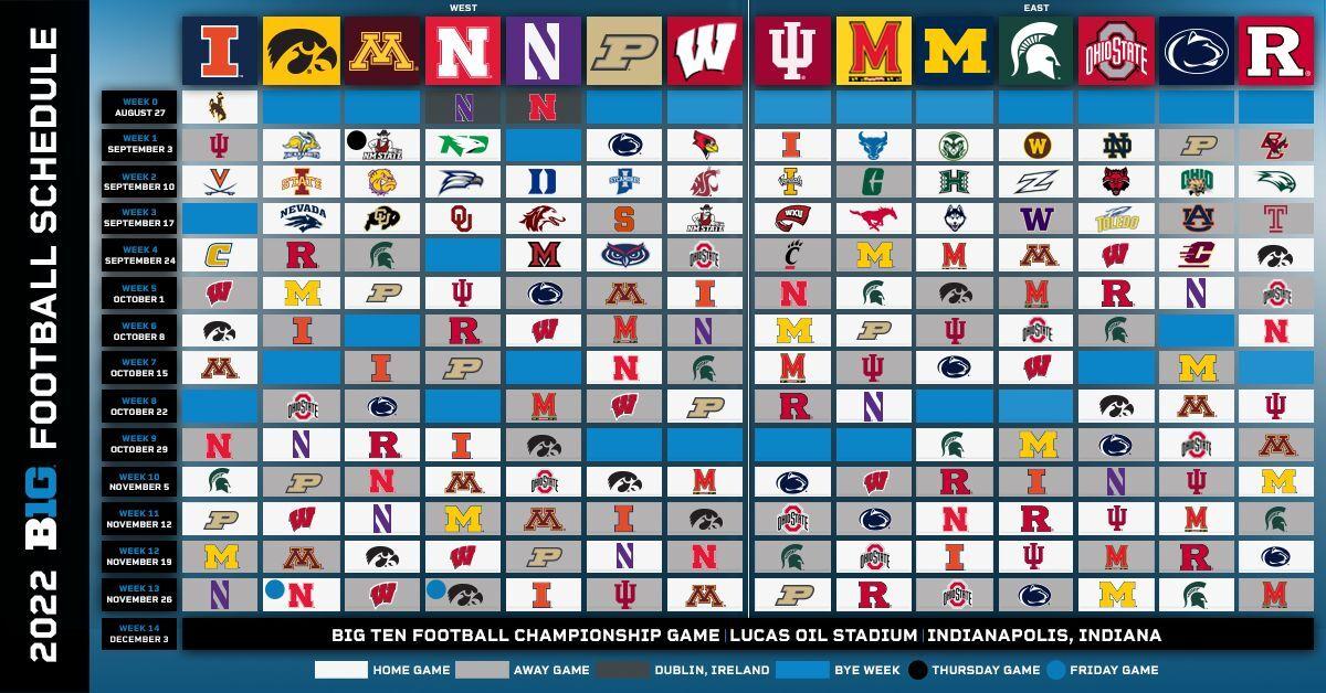 2022 Big Ten football schedule