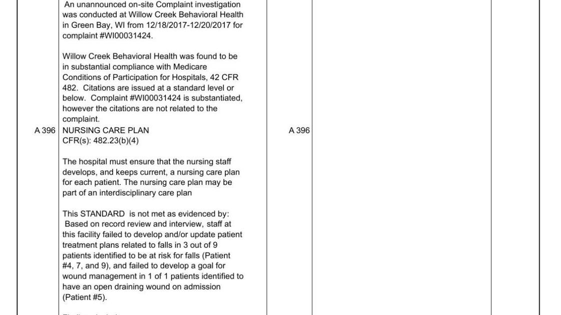 Willow Creek Citation Patient Care Madison Com