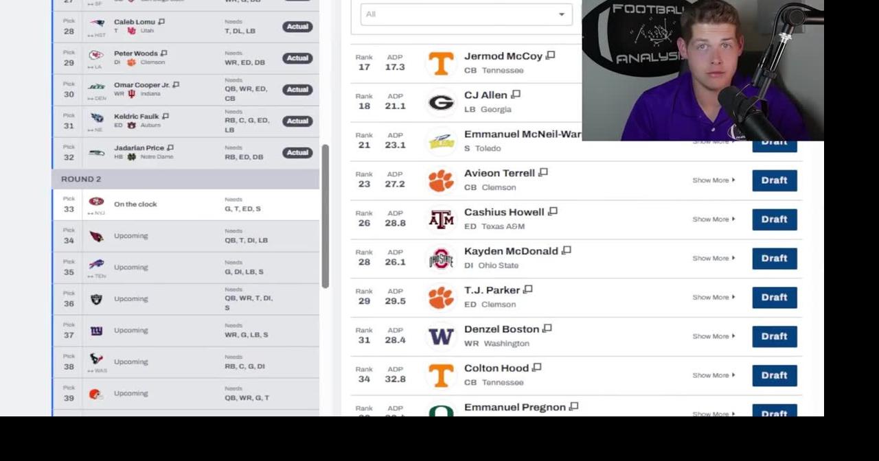 2026 NFL Draft 2nd Round Mock Draft