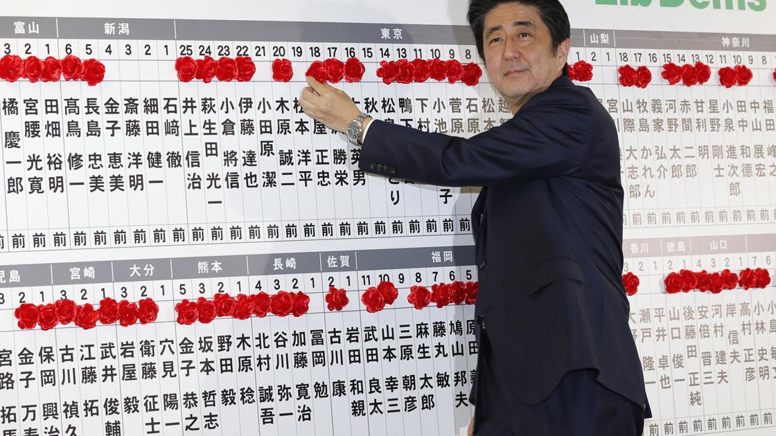 14 Shinzo Abe Madison Com 14 Shinzo Abe Madison Com