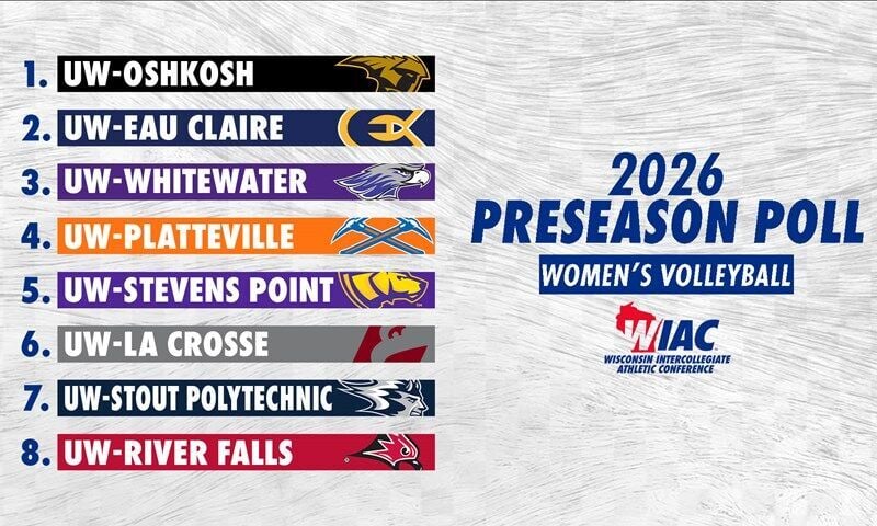 2026 WIAC Women’s Volleyball Preview