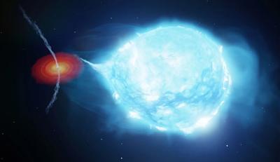 Scientists measure force of powerful jets streaming from a black hole in the Cygnus system