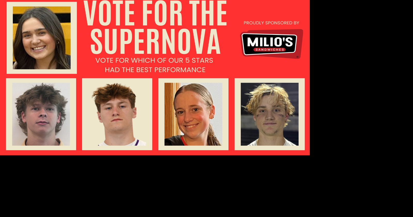 PREP LACROSSE | 5 STARS 5 high school lacrosse stars of the week: May 14 edition May 14, 2025 7 mins ago