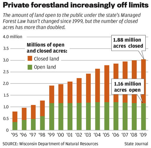 Loophole Could Allow Private Land Claims on Other Worlds