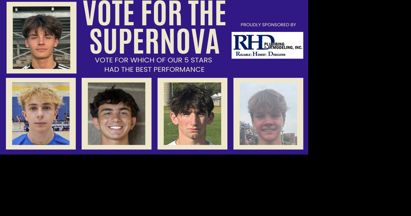 BOYS SPORTS | 5 STARS 5 Madison area high school boys sports stars of the week: Sept. 11 edition Sep 11, 2026 14 sec ago