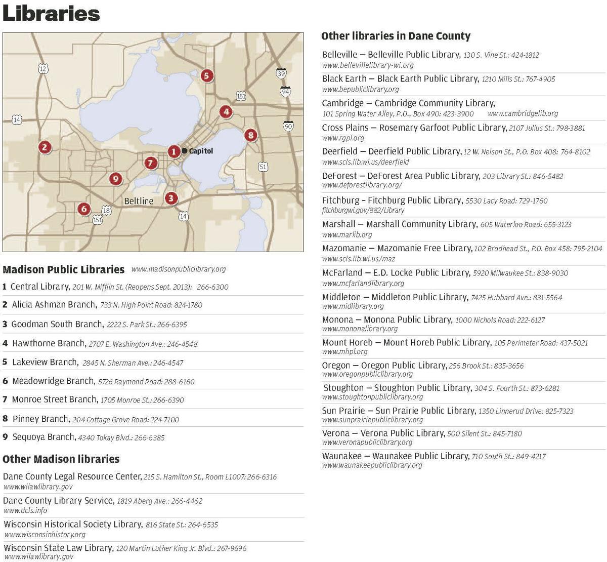 2016 Answer Book Local News Madison