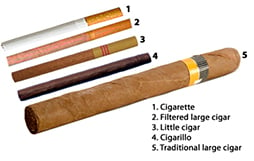 small cigars
