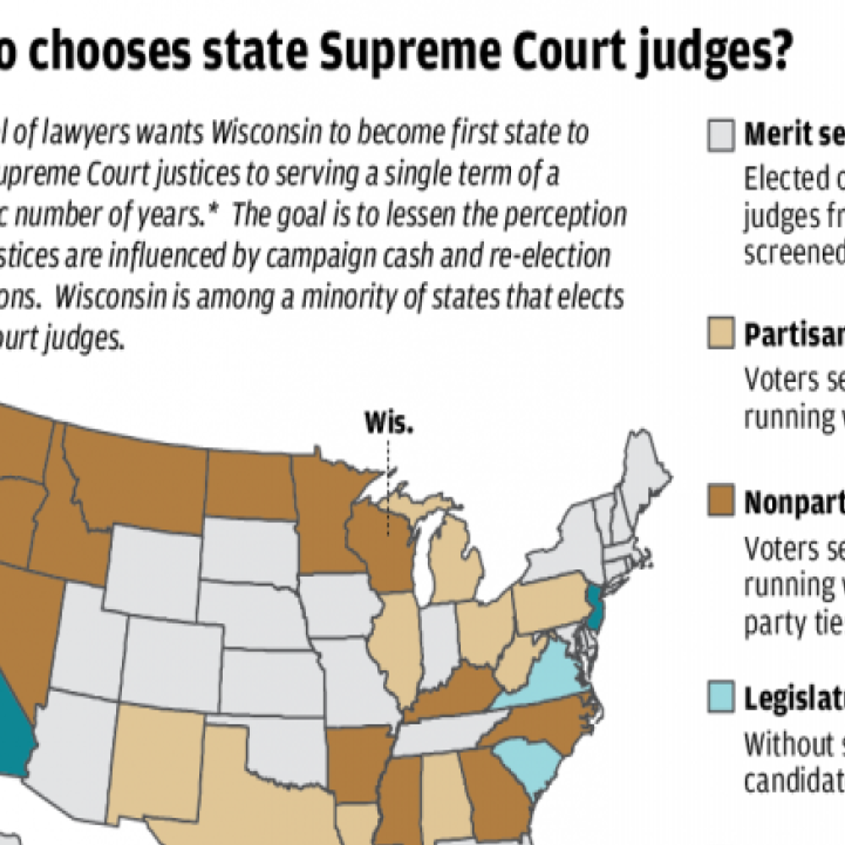 State Would Be First In Nation To Impose One Long Term For Top Court Justices Local Government Madison Com