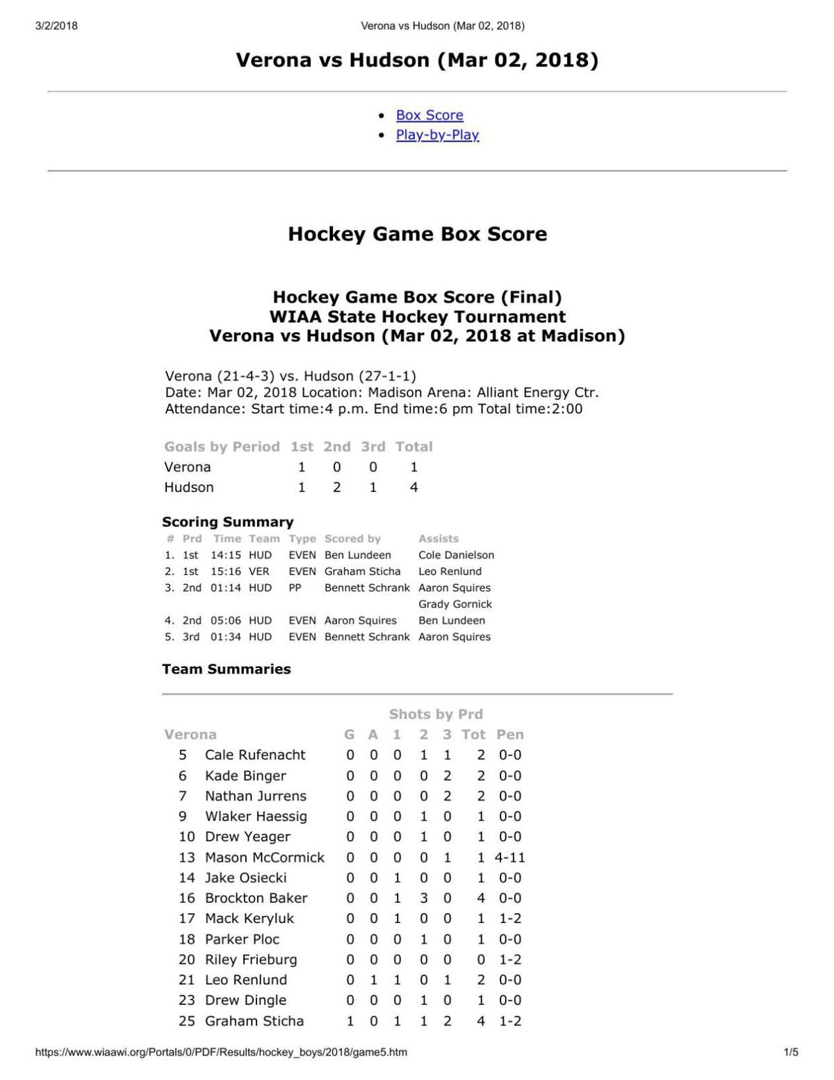 Official Statistics Hudson 4 Verona 1 Madison Com