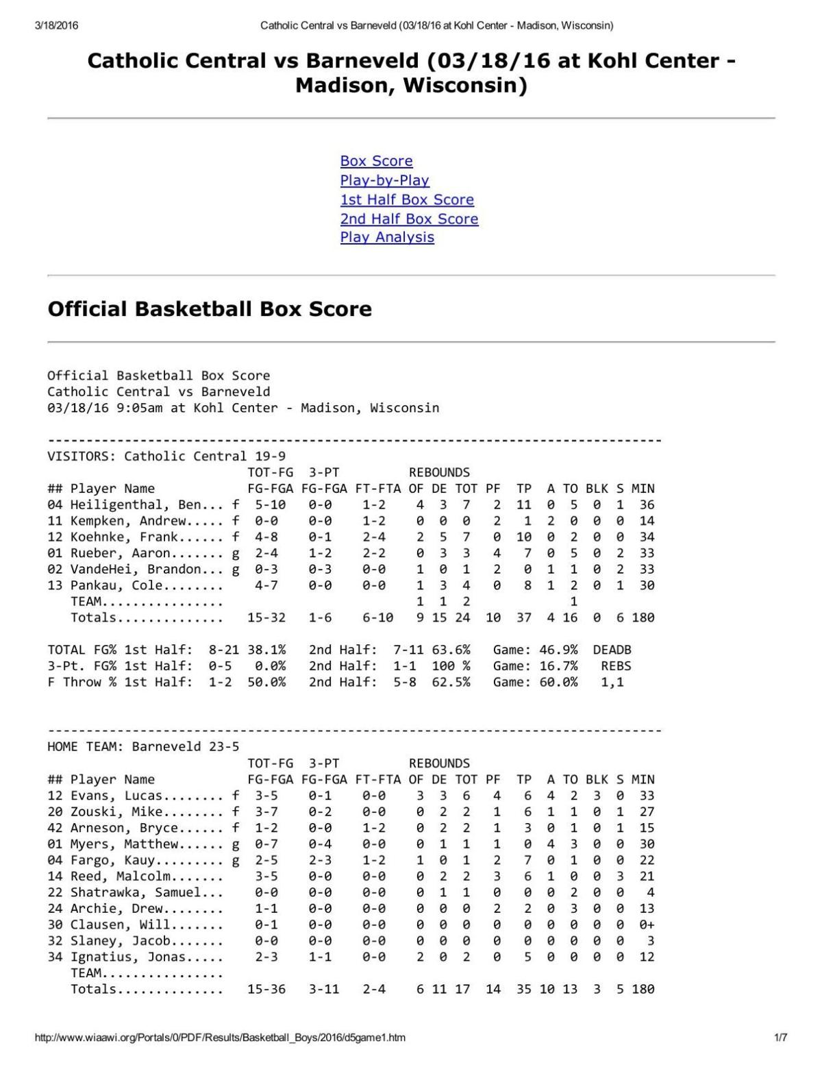 Wiaa State Boys Basketball Box Score Play By Play Burl