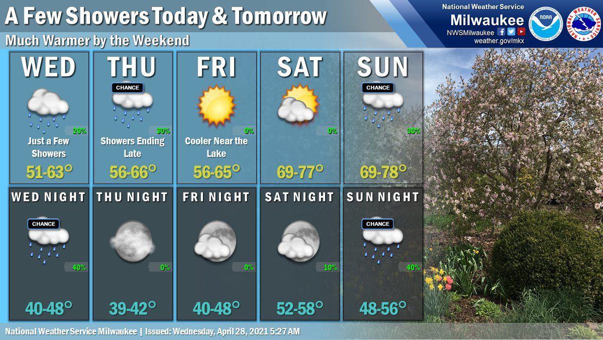 National Weather Service forecast graphic 4-28-21