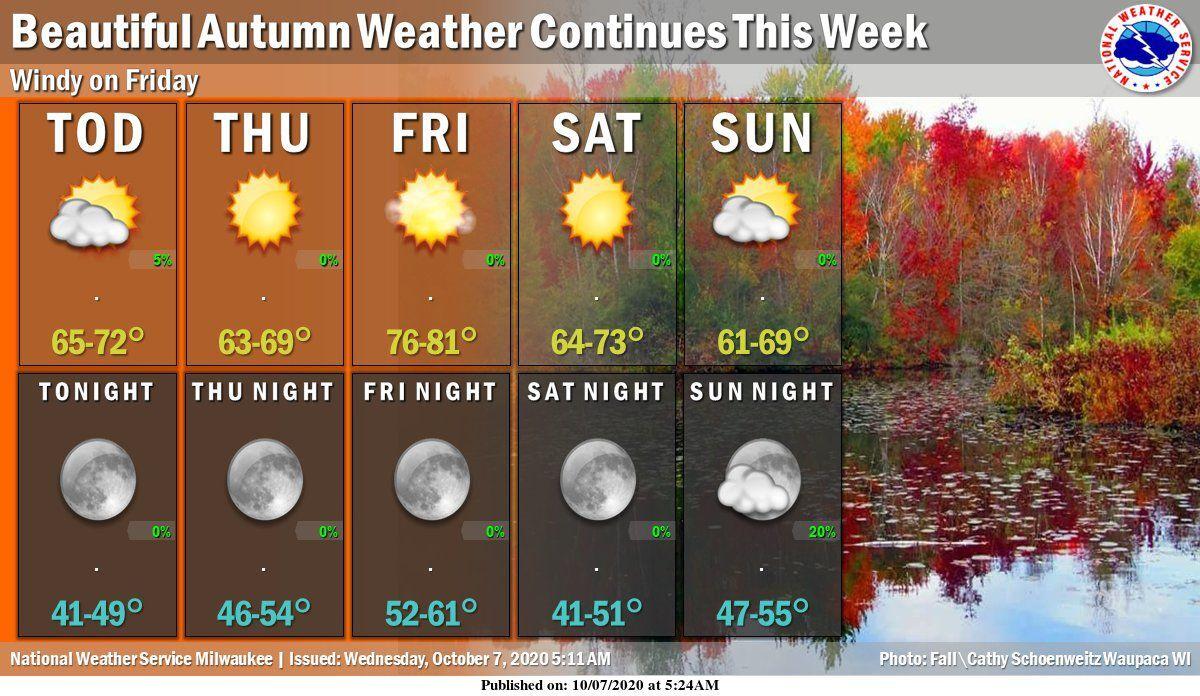 National Weather Service forecast graphic 10-7-20