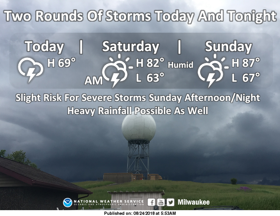 bad-news-for-madison-area-as-more-rain-in-forecast-see-how-much-might