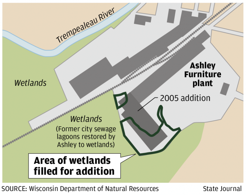 Critics Wetlands Destruction By Ashley Furniture Worsened