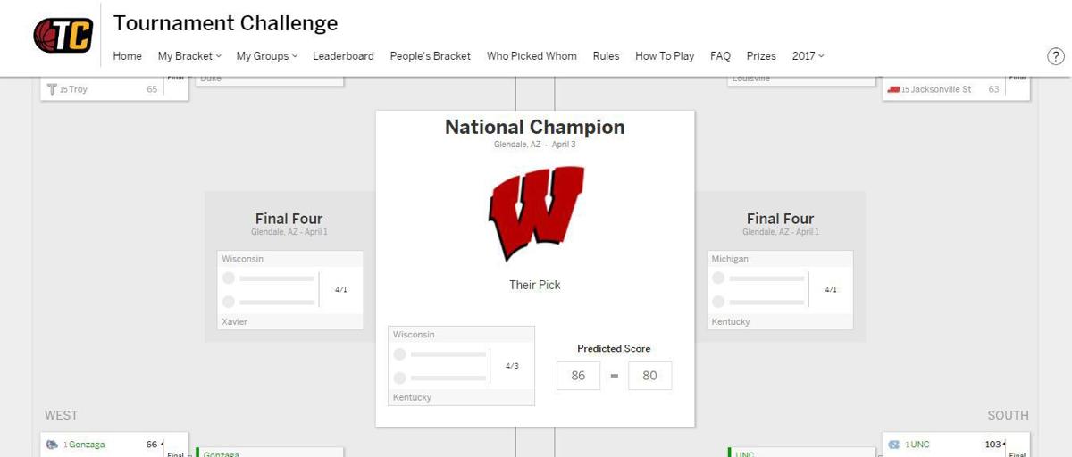 Badgers Men S Basketball Top Bracket On Espn S Tournament