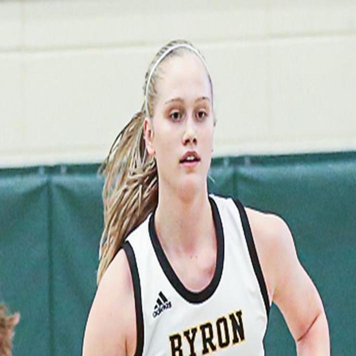 Badgers Women S Basketball Team Receives Commitment From Minnesota