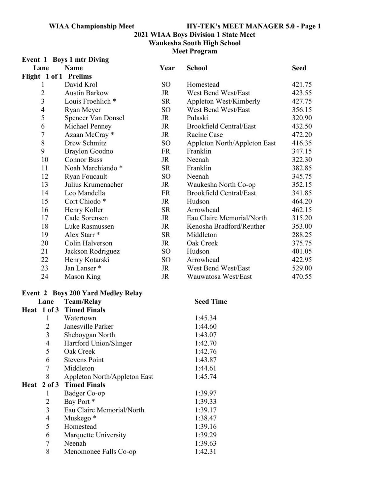2021 WIAA state boys swimming Division 1 lane assignments