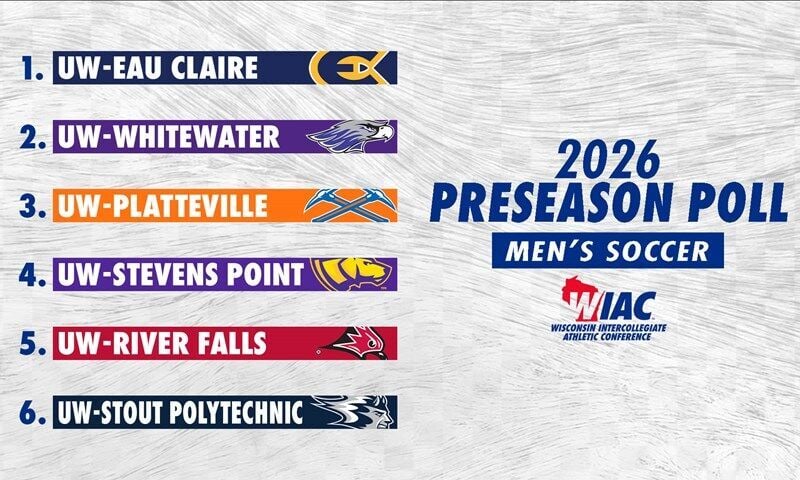 2026 WIAC Men’s Soccer Preview