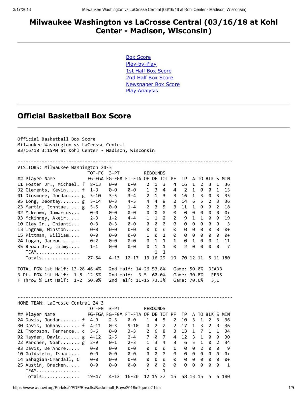 Box Score Statistics Kaukauna Vs La Crosse Central Madison Com