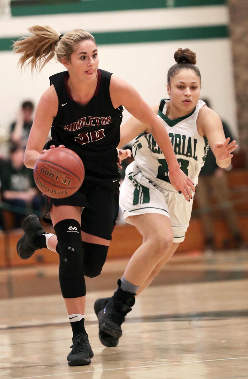 Wiaa State Girls Basketball Preview Girls Basketball Madison Com