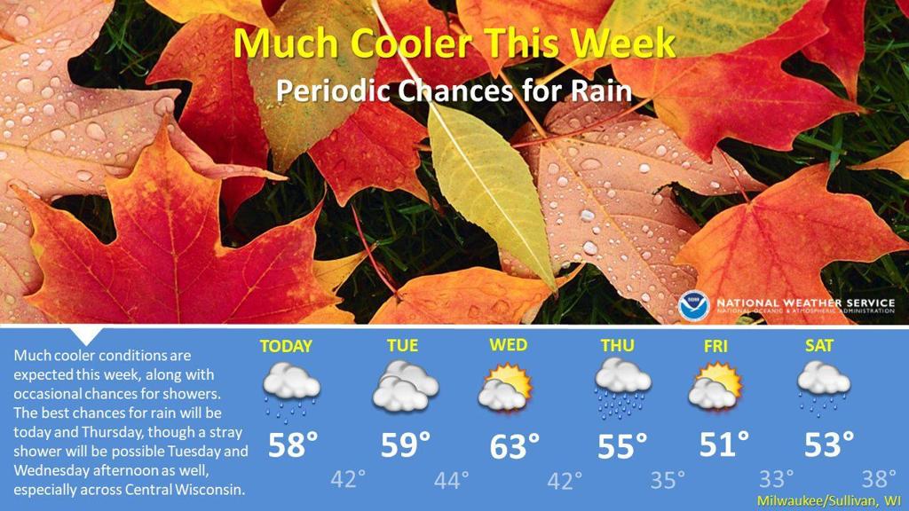 Fall Arrives Coldest Air Of Season Hits Southern Wisconsin Weather Madison Com