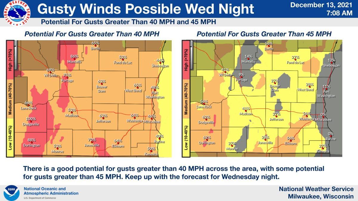 Gusty winds possible Wed night by National Weather Service