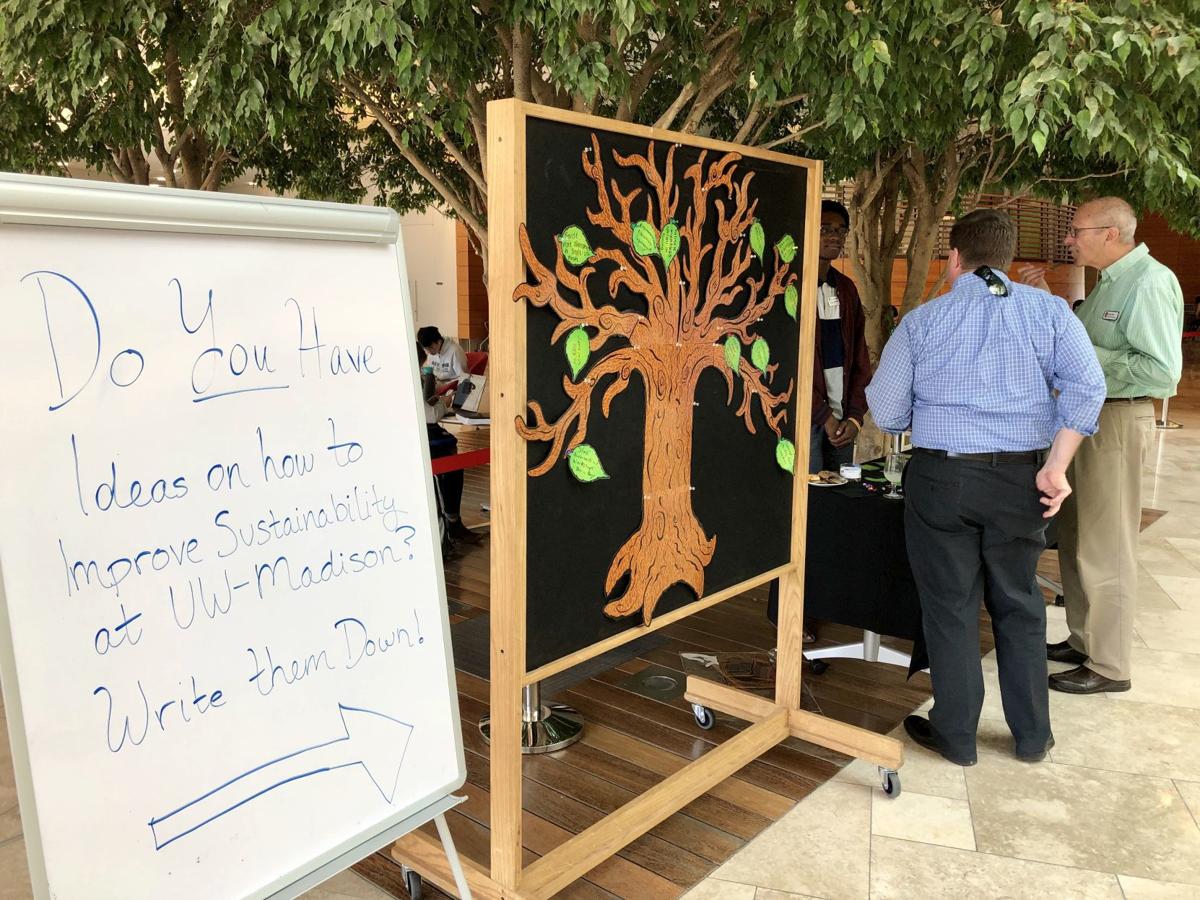 UW-Madison sustainability