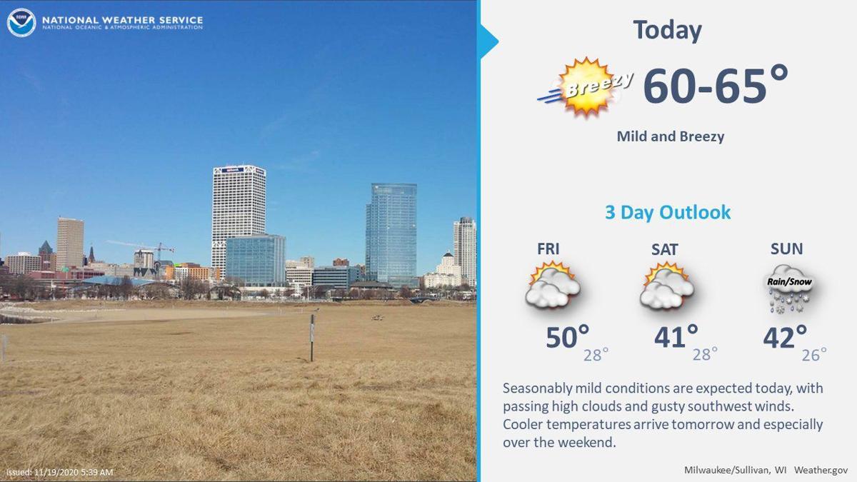 National Weather Service forecast graphic 11-19-20