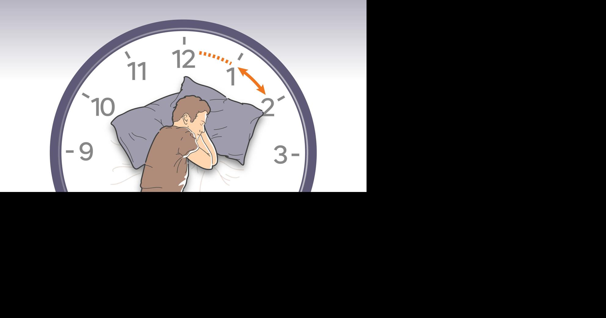 DAYLIGHT SAVING TIME Time to 'fall back' on Nov. 1: How to adjust your body clock Janet Loehrke USA Today Oct 27, 2026 3 sec ago