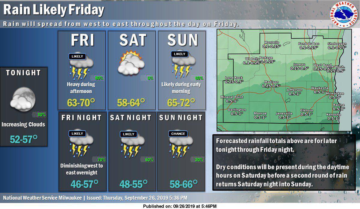 National Weather Service forecast graphic 9-27-19