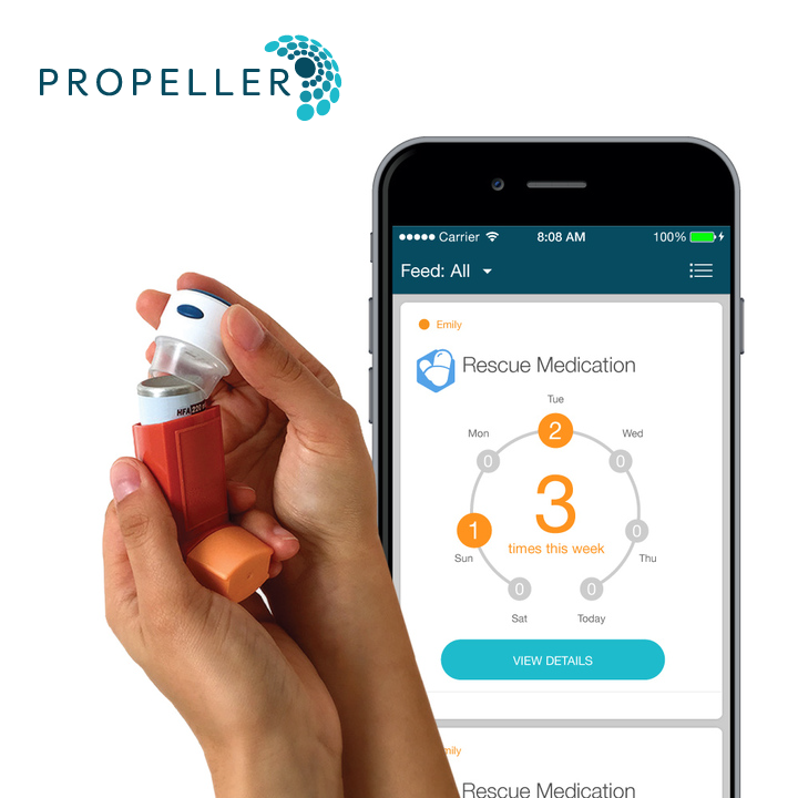 Collaborations for Propeller Health, NeuroPointDX