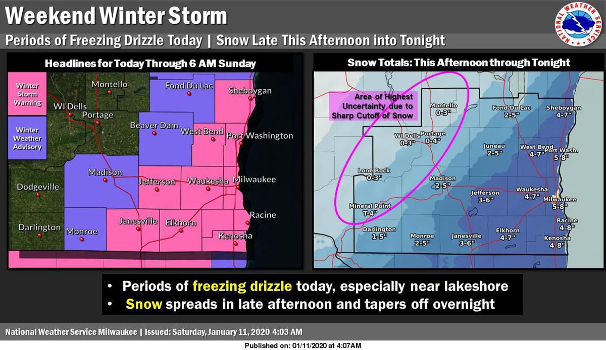 Storm Delivered Icy Blow Overnight Snow Moving In Saturday