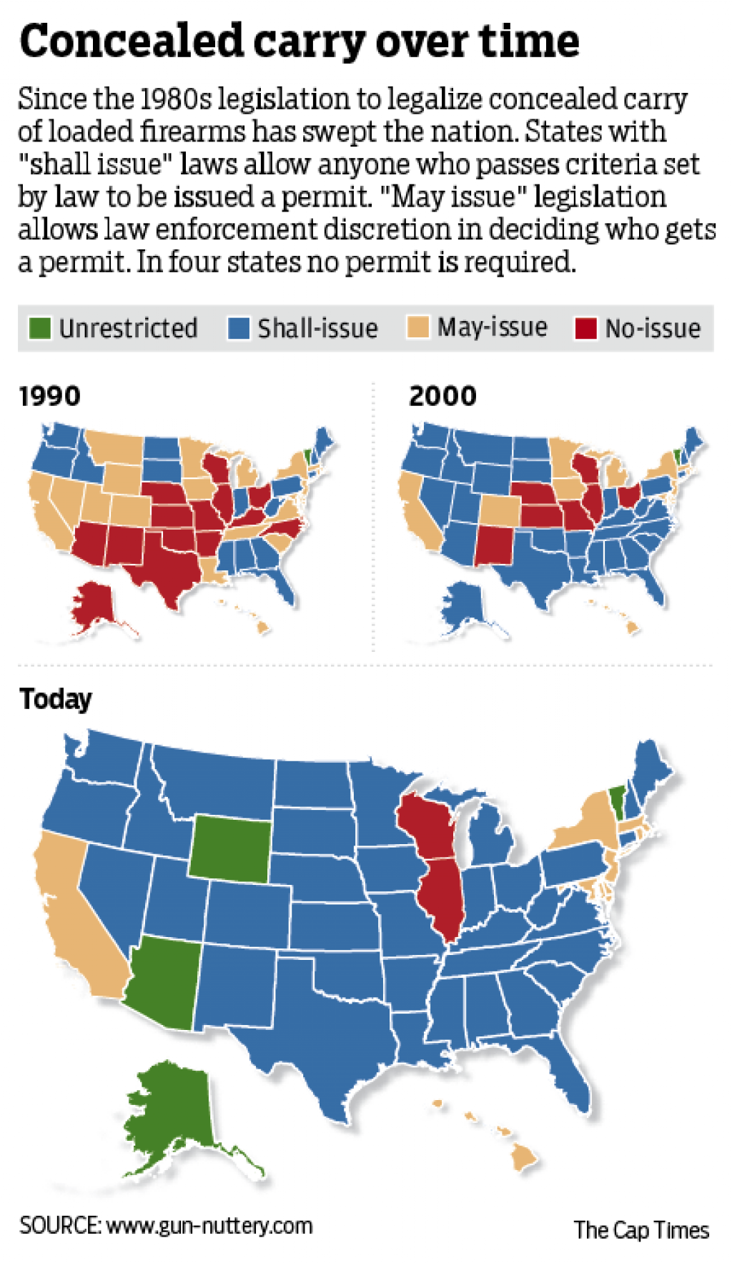 Open Or Concealed Gun Owners In Wisconsin Will Soon Be Able To Choose Mode Of Carry Local News Madison Com