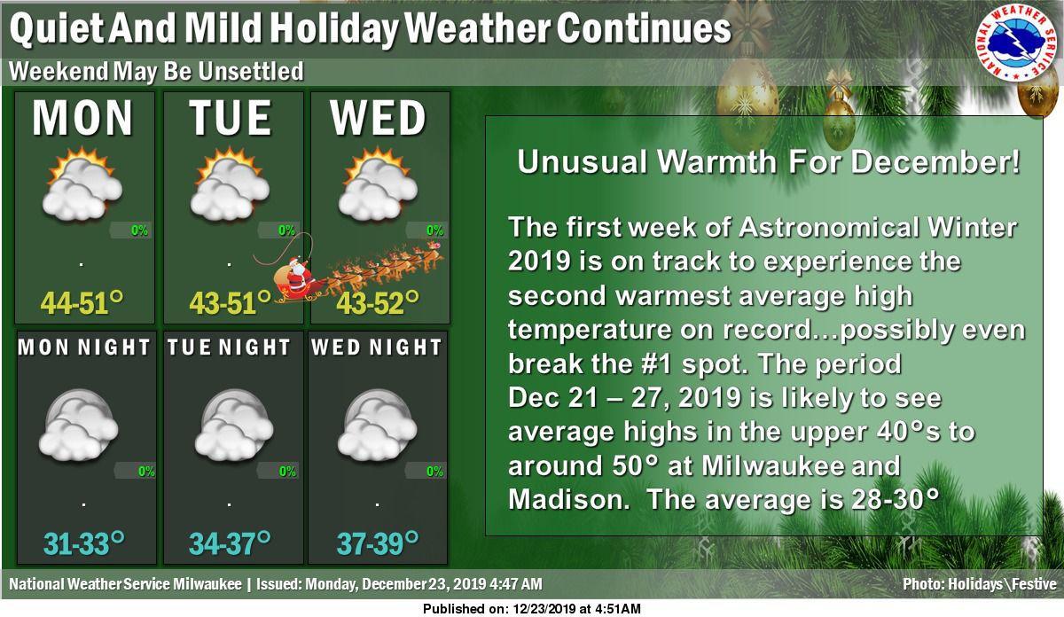After Winter In Fall Southern Wisconsin Seeing Fall In Winter As