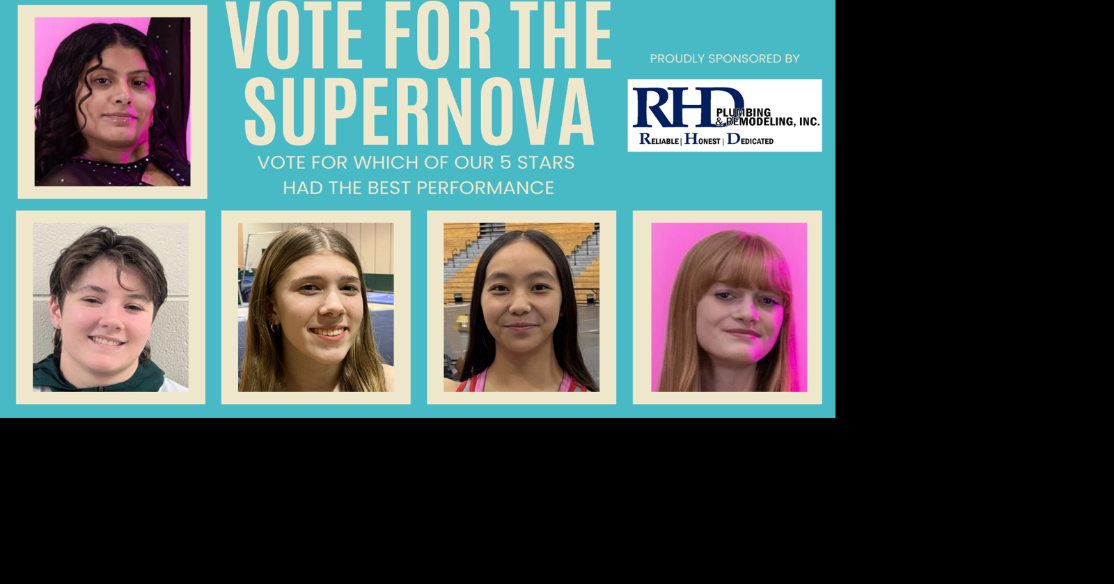 5 Madison girls sports stars of the week: Jan. 22 edition