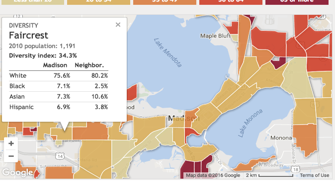 Comparing The Demographic Profiles Of Madison S Neighborhoods Neighborhoods Madison Com