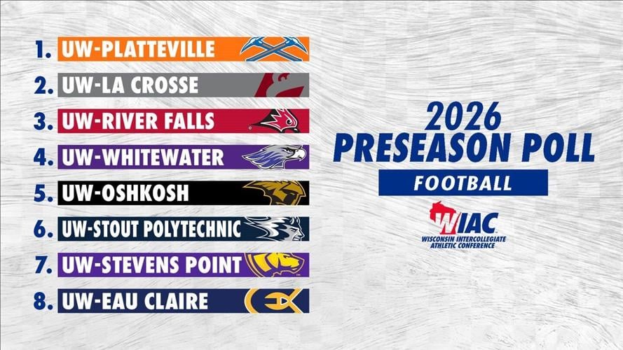 2026 WIAC Football Preview