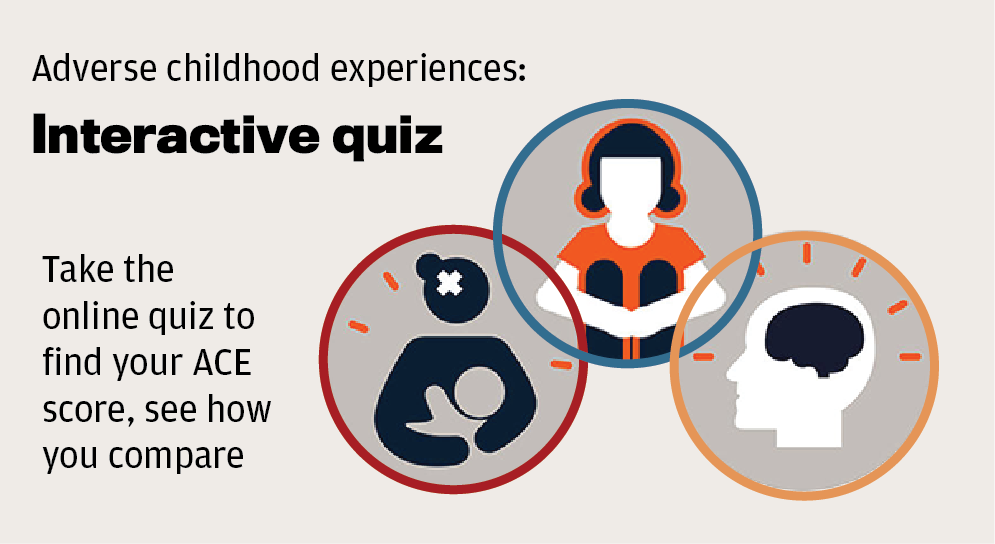 Adverse Childhood Experiences Survey Can Predict Health, Behavior Issues