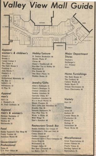 Valley View Mall: 1985 list of stores