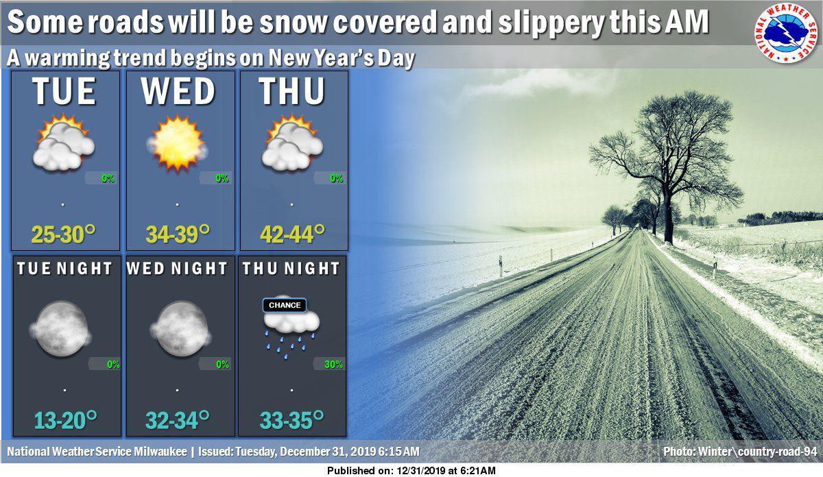 1st Snowstorm Of 2020 Could Hit Southern Wisconsin Friday As Area