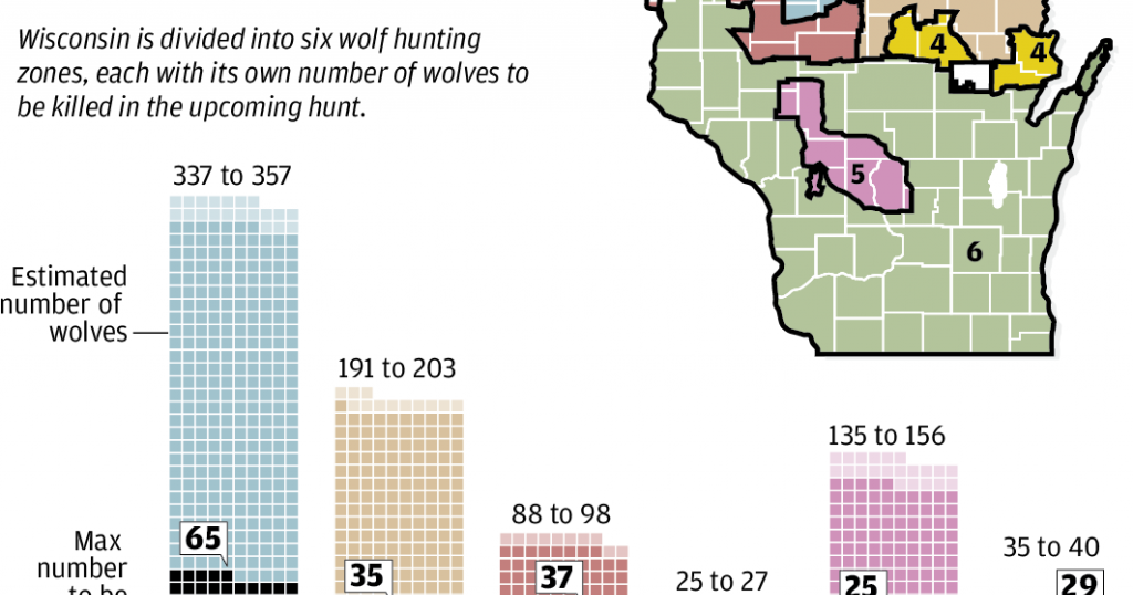 Wisconsin Wolf Map Four wolves killed in Wisconsin in 24 hours