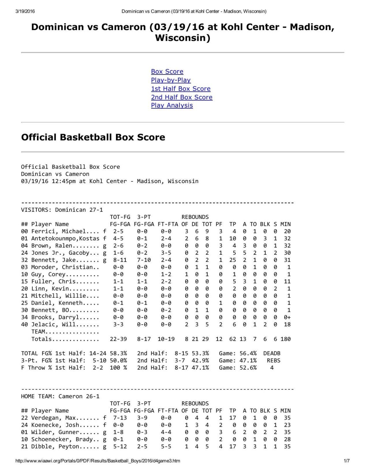 basketball box score
