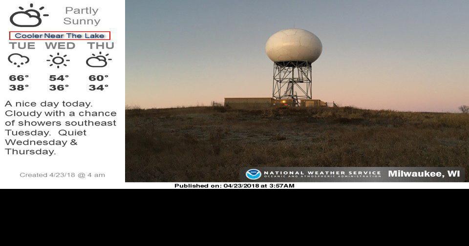 What has been coldest April in Madison history finishing on a warmer note