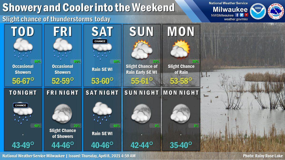 National Weather Service forecast graphic 4-8-21