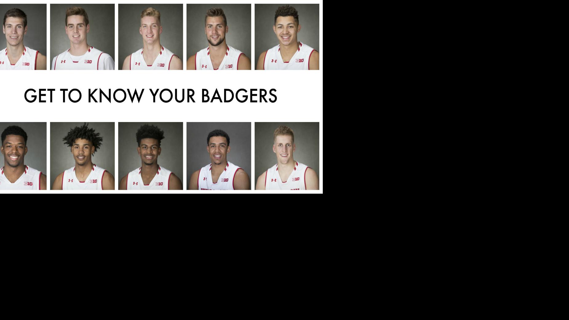 Get To Know The Players On Wisconsin Badgers 2018 19 Men S
