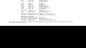 Badgers men's basketball: Big Ten schedule features key five-game